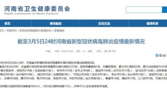 河南省新型肺炎疫情(新型肺炎疫情)