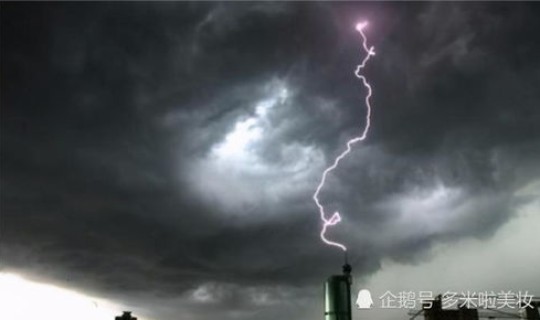 2012年世界末日是哪一天？世界末日预言是哪一年