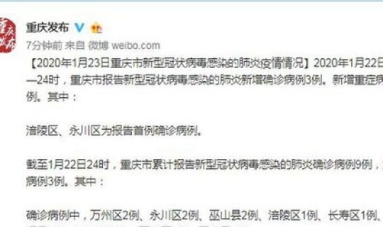 苏州确诊新型肺炎病例，新型肺炎的症状有哪些症状