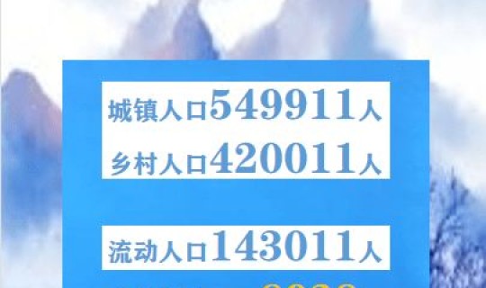 邯郸最新限号通知查询表(邯郸市车辆限号查询)