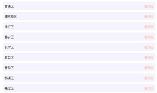上海哪几个区属于中风险区 上海几个区分别是什么
