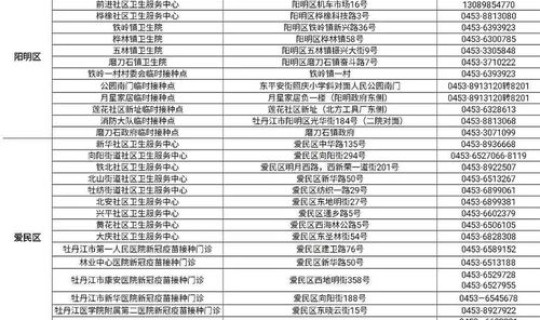 呼和浩特市疫情防控最新公告(呼和浩特市疾控中心官网)