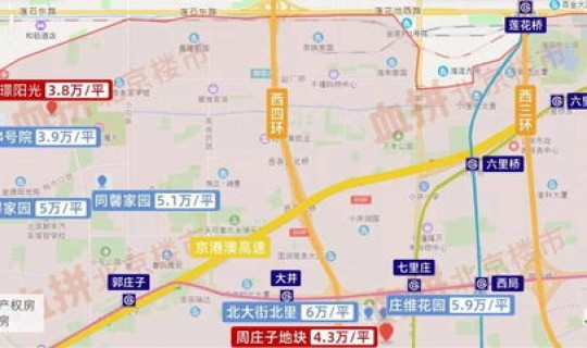 北京昌平房山中风险？北京市房山区属于什么风险