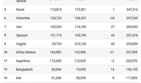 疫情到了拐点什么意思(中国疫情拐点是哪一天)