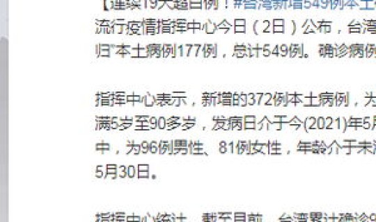 台湾新增本土219例病例，台湾新增240例病例