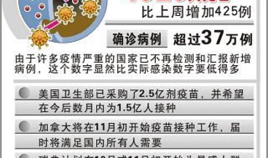 今天北京疫情最新通告消息(新型流感疫情最新消息)