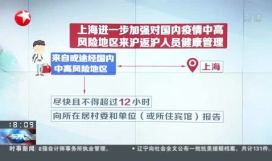 上海市返沪人员八条规定最新？上海市不再对来沪返沪人员实施什么