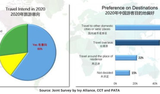 天津今日疫情公布数据？疫情数据