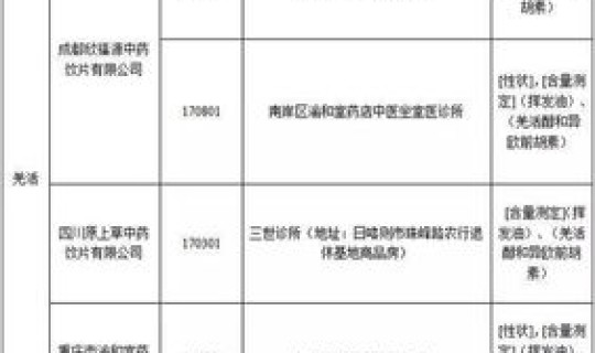 今年全国疫情死亡多少人口了，2018全国死亡人口