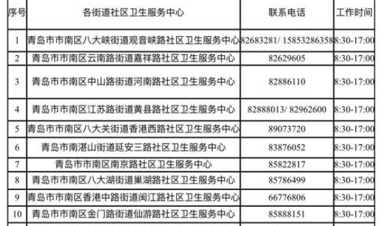 武汉核酸检测时效(7天核酸检测排除多少)