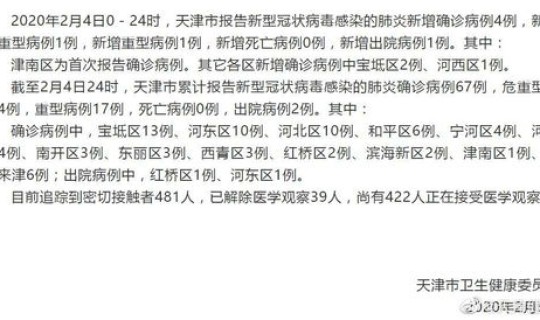 天津新增3例新冠肺炎病例详情 天津新冠疫情最新消息今天新增 天津新增3例新冠肺炎病例详情 天津新冠疫情最新消息今天新增