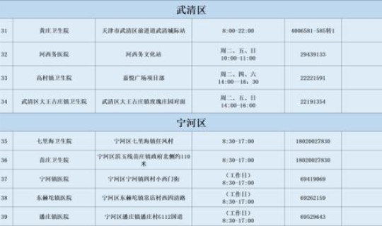 贵阳核酸检测采样时间，艾滋病核酸检测