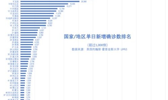 21年新冠(2021年发生什么疫情)