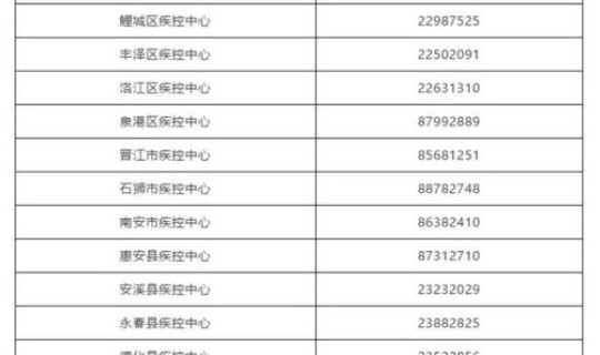山东一地升为中风险 青岛一地上升为中风险地区青岛可以去吗现在