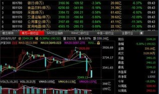 触发交易熔断(触发熔断意味什么)