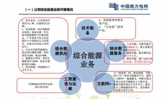 日本新增案例？项目管理案例分析