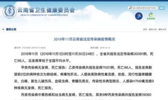 云南疫情报告最新(11月4日云南疫情最新情况)
