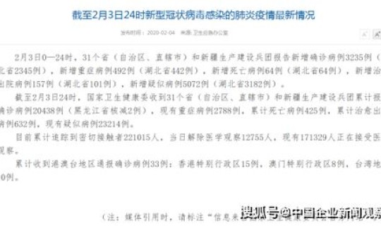 全国疫情总数据，全国疫情一共多少例