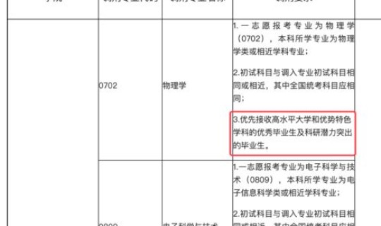 北京4名大学生确诊 什么样的大学生参加流调