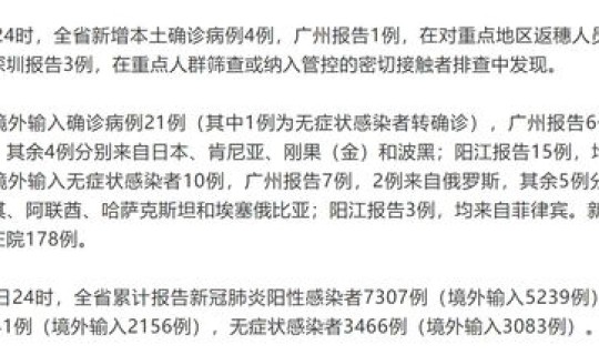 广东省新增4例本土确诊病例 12月4日汕头新增47例确诊病例和19例无症状感染者