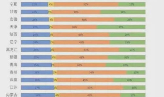 广州被感染人数统计 广州感染多少人