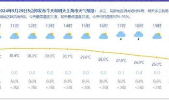 现在开始算48小时(从早上7点钟开始算48小时后是哪时)