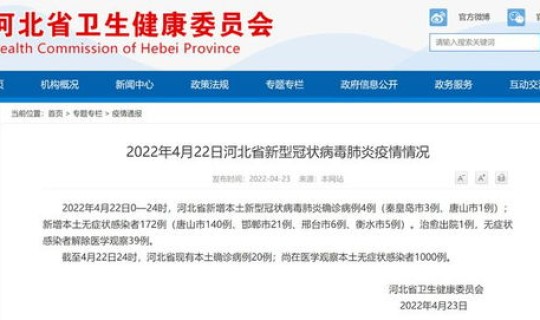 成都本土确诊新型肺炎最新消息，四川新增4例本土确诊