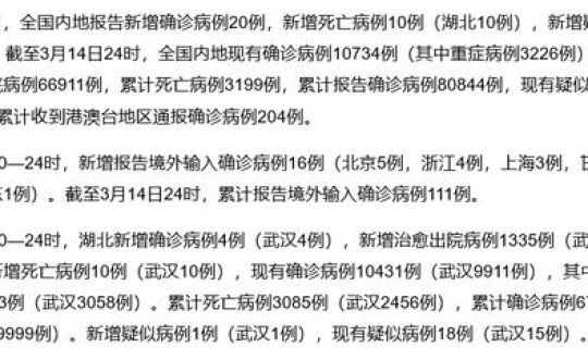 2021年的新型冠状病毒(新型冠状病毒时间线)