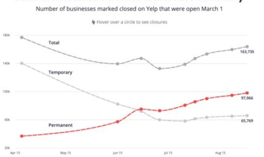 中国新冠最新消息数据总数是多少？(新冠疫情中国死多少人)