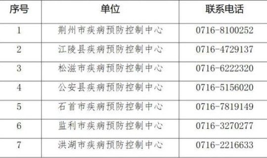 广州报告85例感染者详情 10月28日广州新增本土确诊病例54例和无症状感染者85例