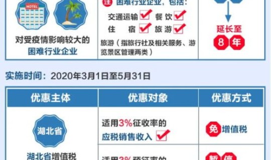 湛江疫情什么时候开始的？湛江现在还有疫情吗