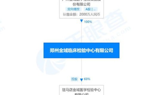 河南最新传过来的病毒(安卡拉病毒是怎么传播)