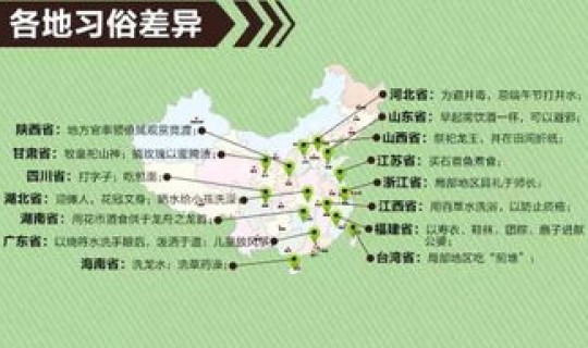 端午节是农历几号几月几号？端午节农历是几月几号