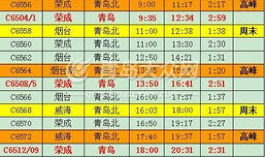 z274列车时刻表今天几点到站，d354次列车时刻表到站