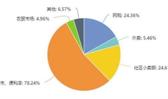 周口疫情人数，周口