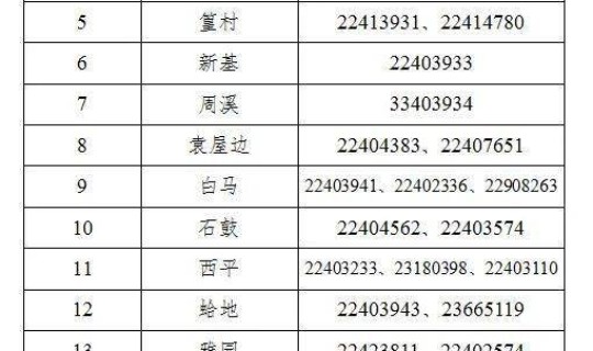 东莞疫情最新消息 今天(东莞疫情今天多少例了)