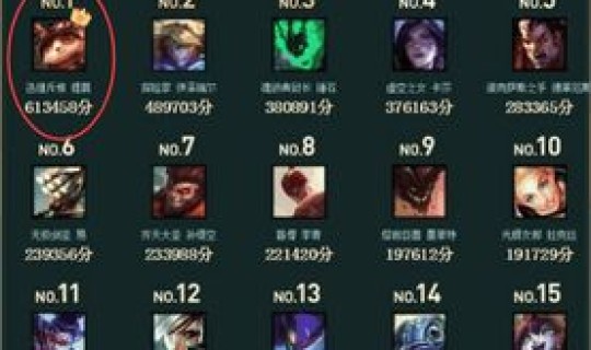 英雄联盟迅捷斥候出装顺序 英雄联盟攻速装备有哪些