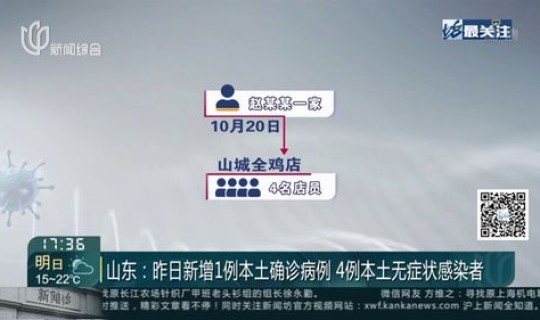 山东昨日新增，山东新增本土确诊1