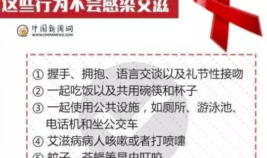 呼和浩特出现3例 呼和浩特艾滋病人数