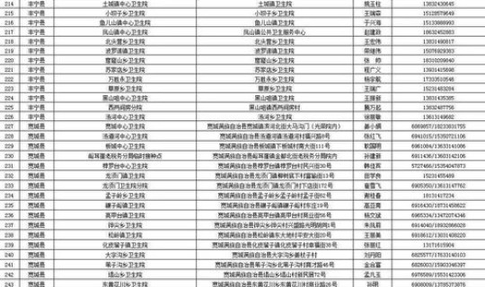 石家庄新增31例确诊行程？石家庄疫苗接种