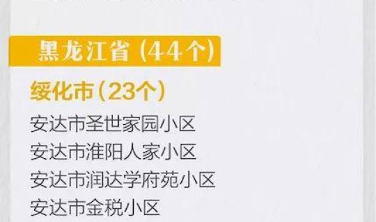 北京高风险地区清零最新消息通知，高风险国家和地区名单