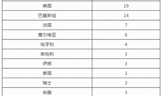 北京大兴新增1例本土病例，北京大兴区医院电话
