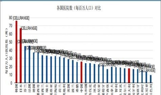 2020年3月疫情感染人数？2020年各省封城时间