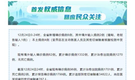 深圳六例新增确诊病例 云南新增六例本土确诊病例