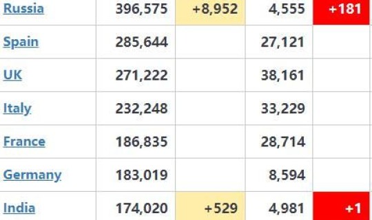 今天北京疫情最新消息确诊人数统计，北京最新疫情最新消息实时发布