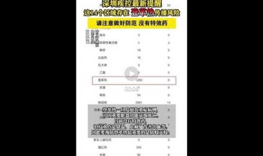 广东新增的病例，广东最新传染病例