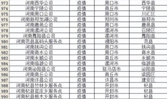 河南地区快递停运了吗(洛阳快递什么时候停)