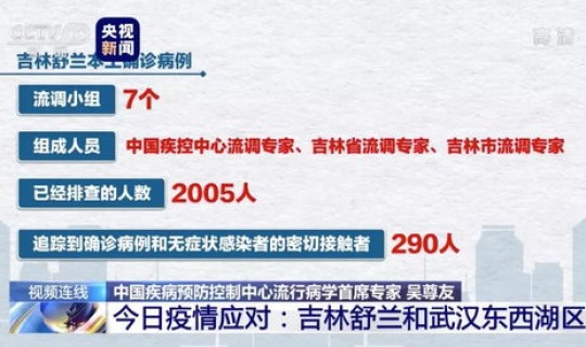 福建新增是哪里的疫情，福建新增疫情是哪里