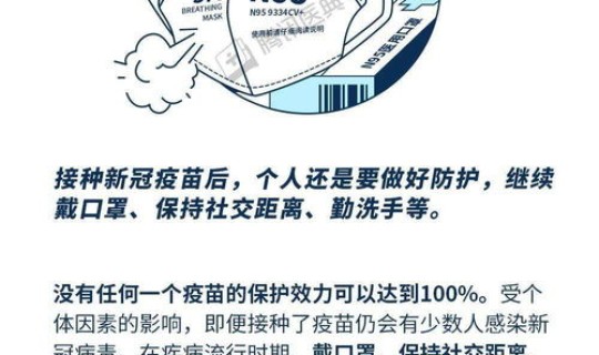 广东新增本土确诊20例 广东新病毒叫什么