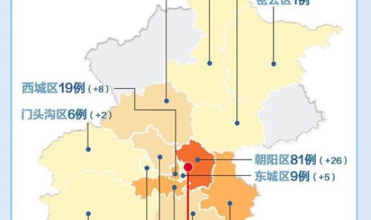 北京疫情最新情况朝阳区3人 北京出现什么疫情了 北京疫情最新情况朝阳区3人 北京出现什么疫情了